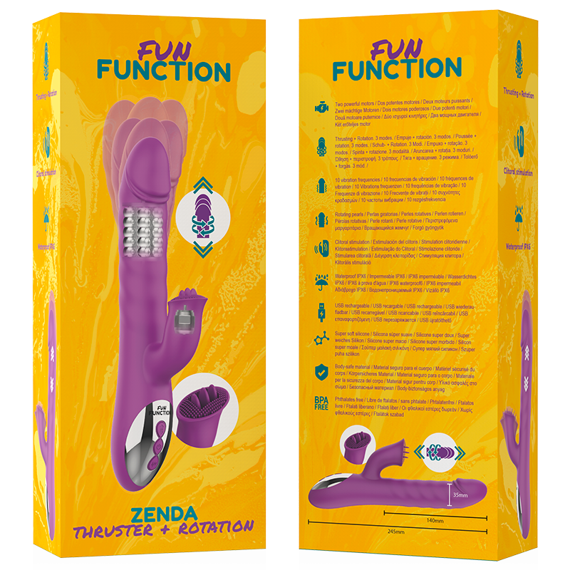 FUN FUNCTION - ZENDA THRUSTER & ROTATION - Kanerotika SL