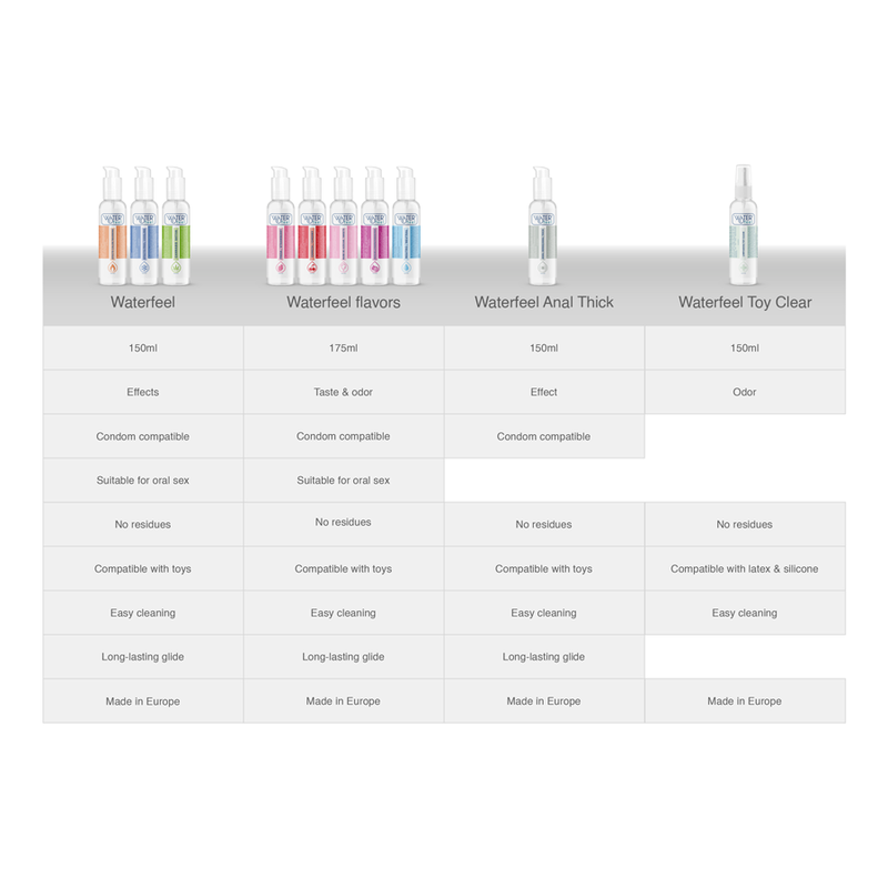 WATERFEEL - LUBRICANTE CANNABIS 150 ML - Kanerotika SL